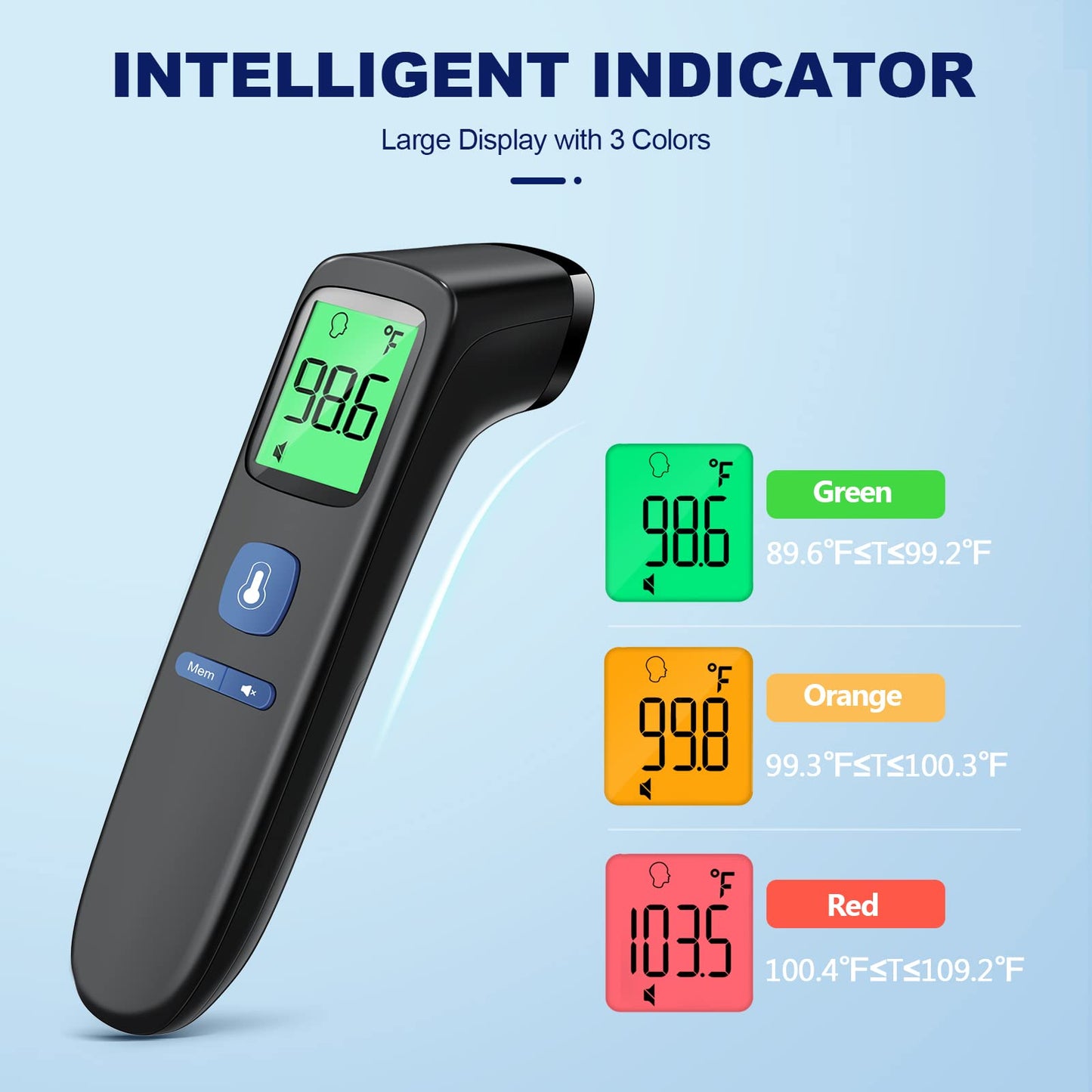 No-Touch Infrared Thermometer - 2-in-1 Forehead & Object Mode with Fever Alarm