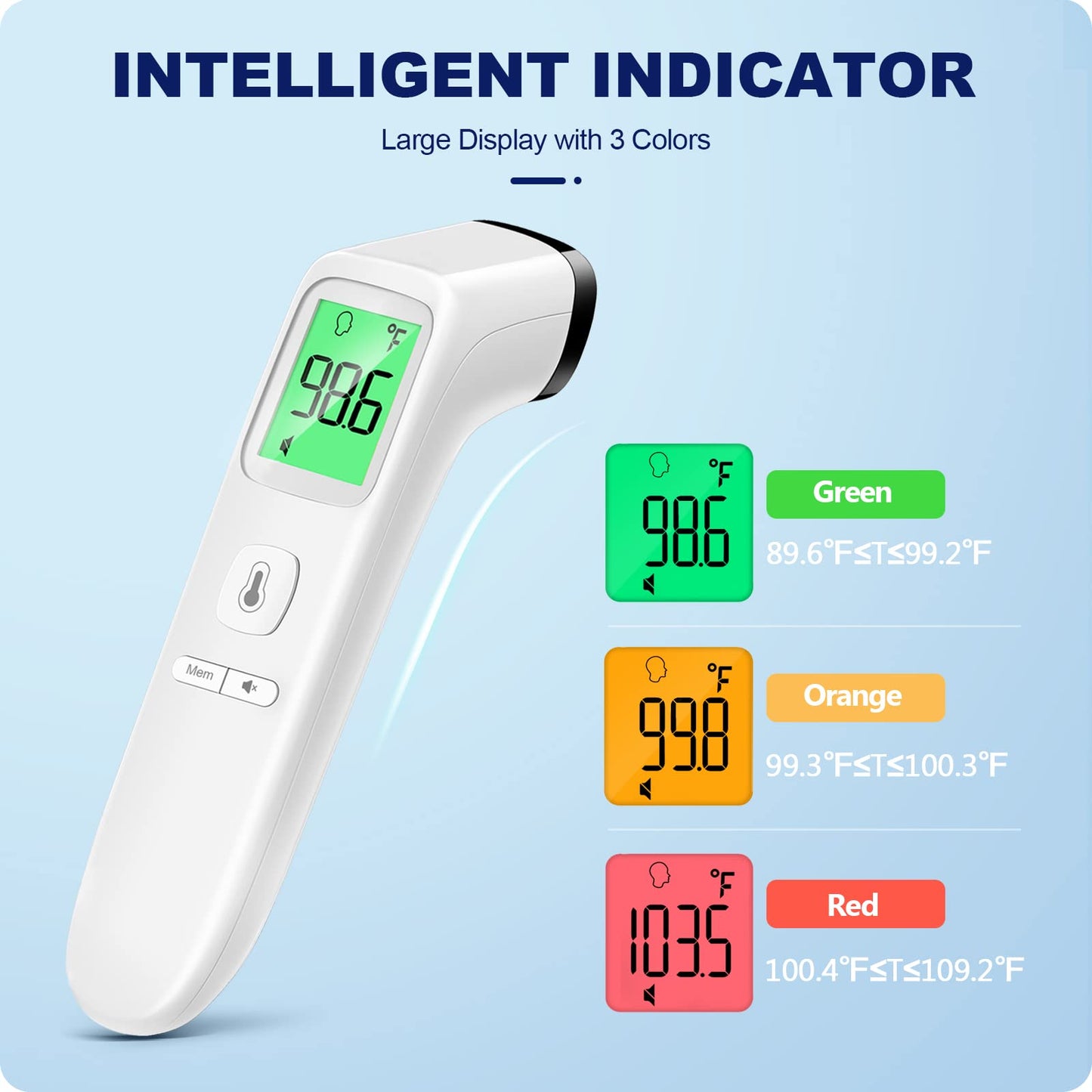 No-Touch Infrared Thermometer - 2-in-1 Forehead & Object Mode with Fever Alarm