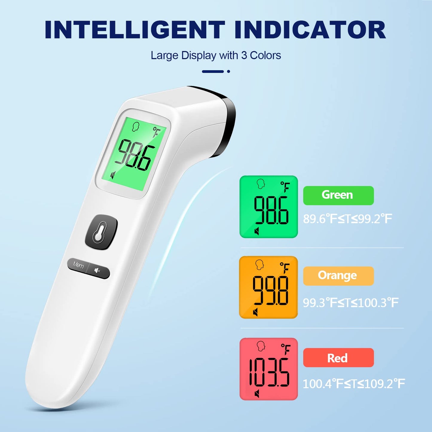 No-Touch Infrared Thermometer - 2-in-1 Forehead & Object Mode with Fever Alarm