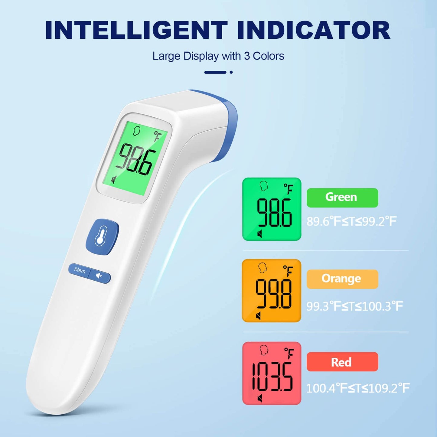 No-Touch Infrared Thermometer - 2-in-1 Forehead & Object Mode with Fever Alarm