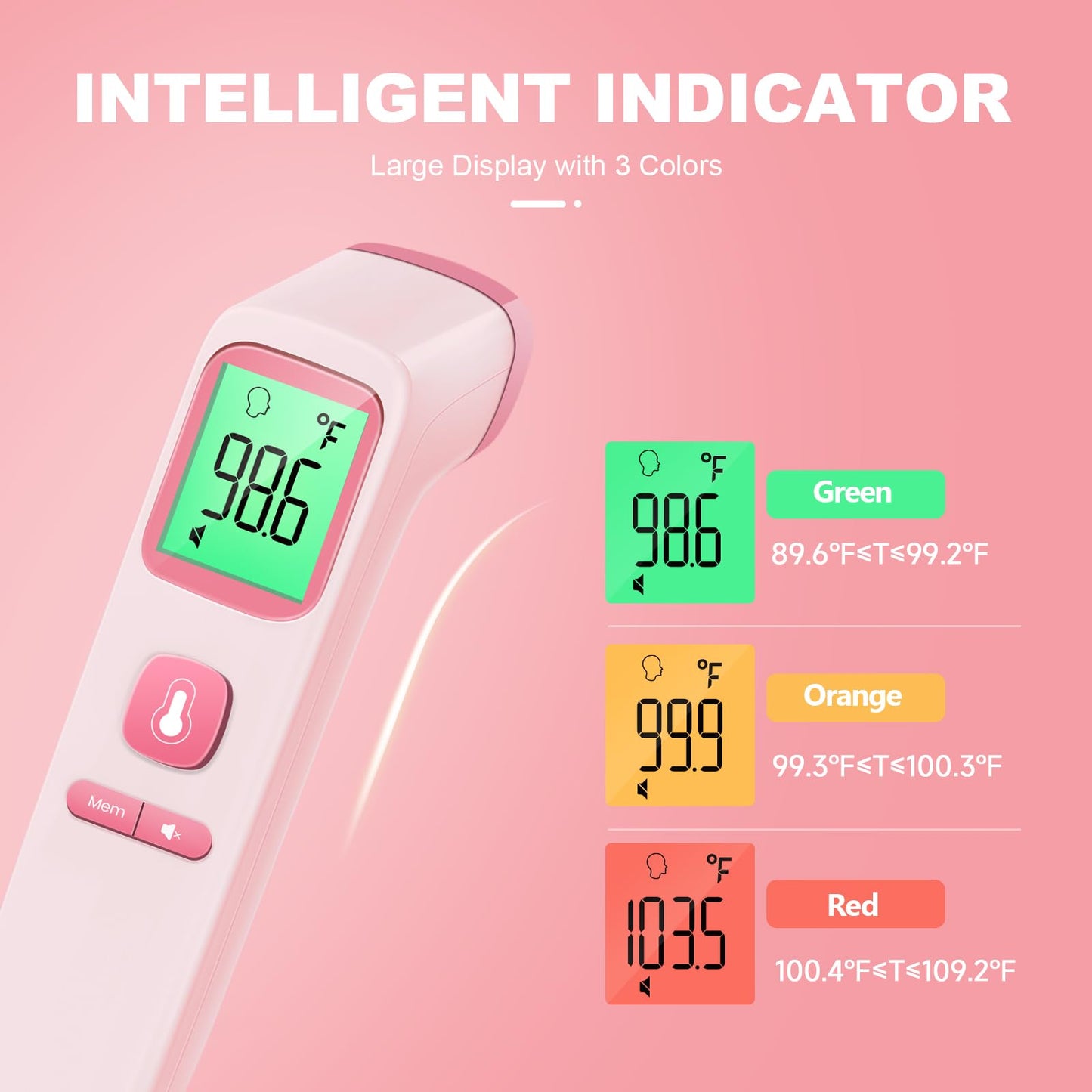 No-Touch Infrared Thermometer - 2-in-1 Forehead & Object Mode with Fever Alarm