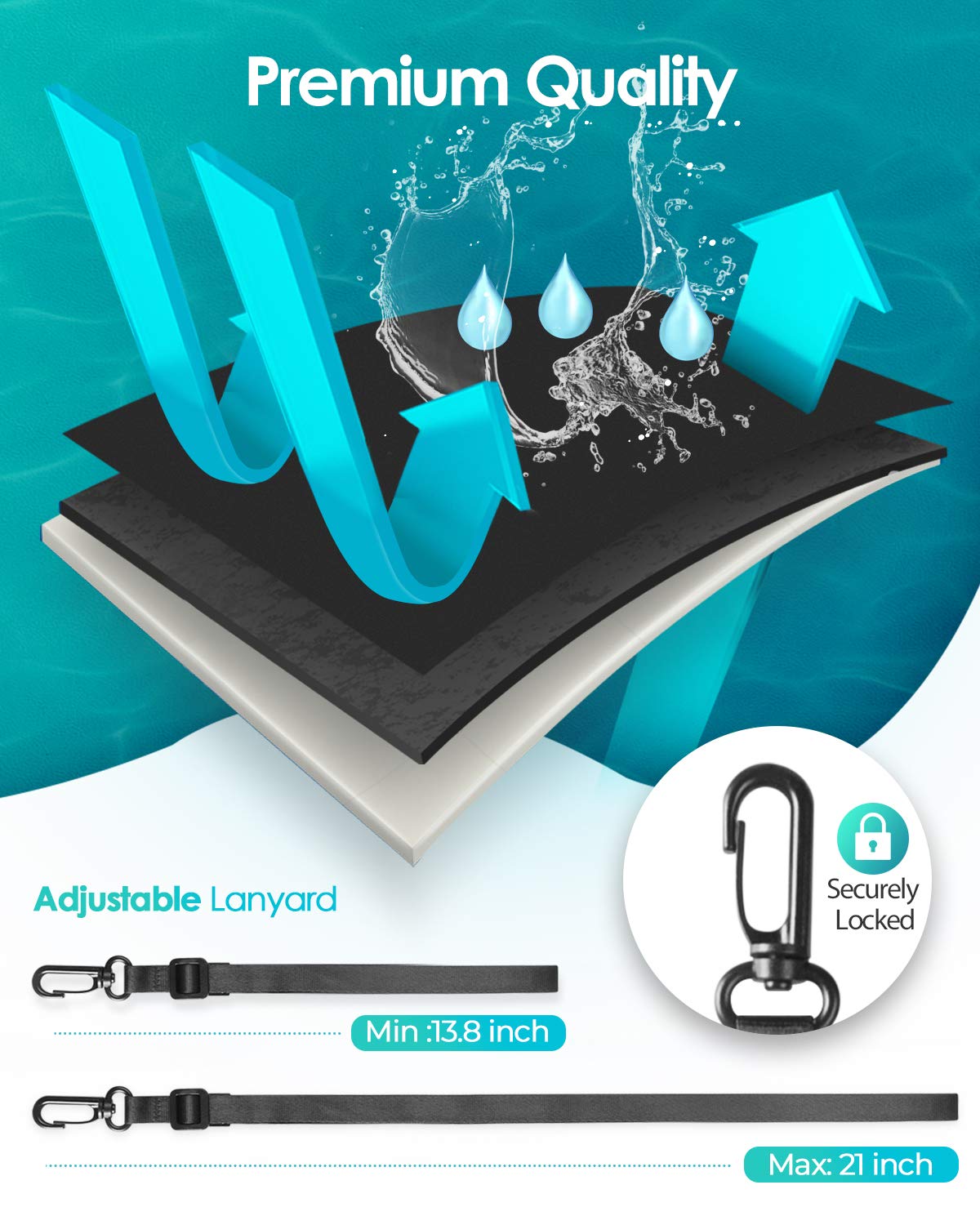 Waterproof Phone Pouch 2-Pack - IPX8 Dry Bag for iPhone & Android (8.3")