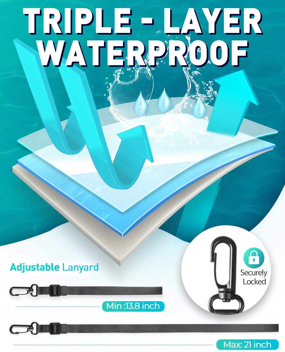 Waterproof Phone Pouch 2-Pack - IPX8 Dry Bag for iPhone & Android (8.3")