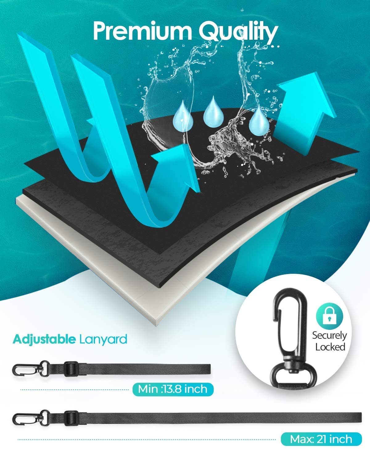 Waterproof Phone Pouch 2-Pack - IPX8 Dry Bag for iPhone & Android (8.3")