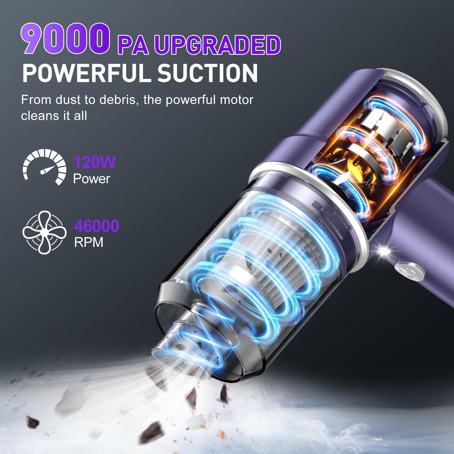 KMM Handheld Car Vacuum - 9000Pa Power with Air Duster & LED Light