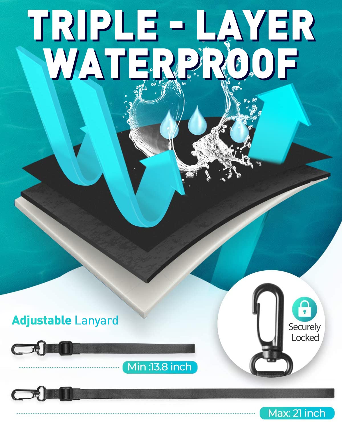 Waterproof Phone Pouch 2-Pack - IPX8 Dry Bag for iPhone & Android (8.3")
