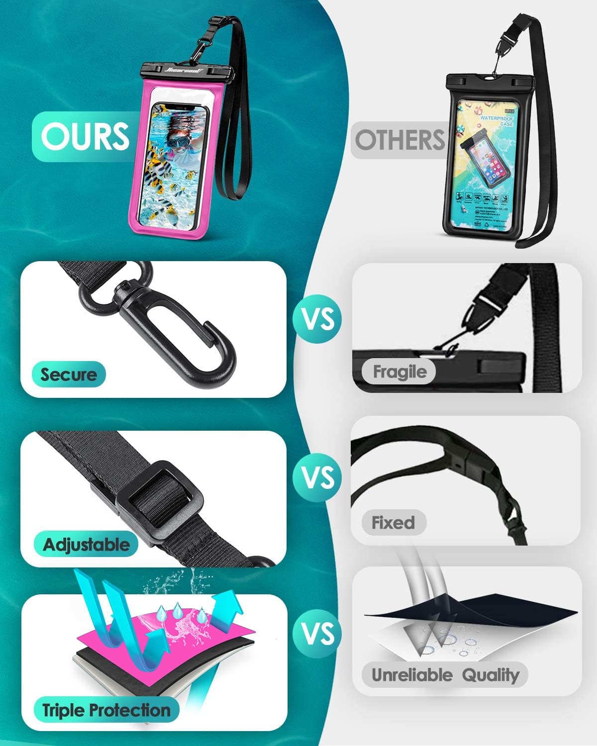Waterproof Phone Pouch 2-Pack - IPX8 Dry Bag for iPhone & Android (8.3")