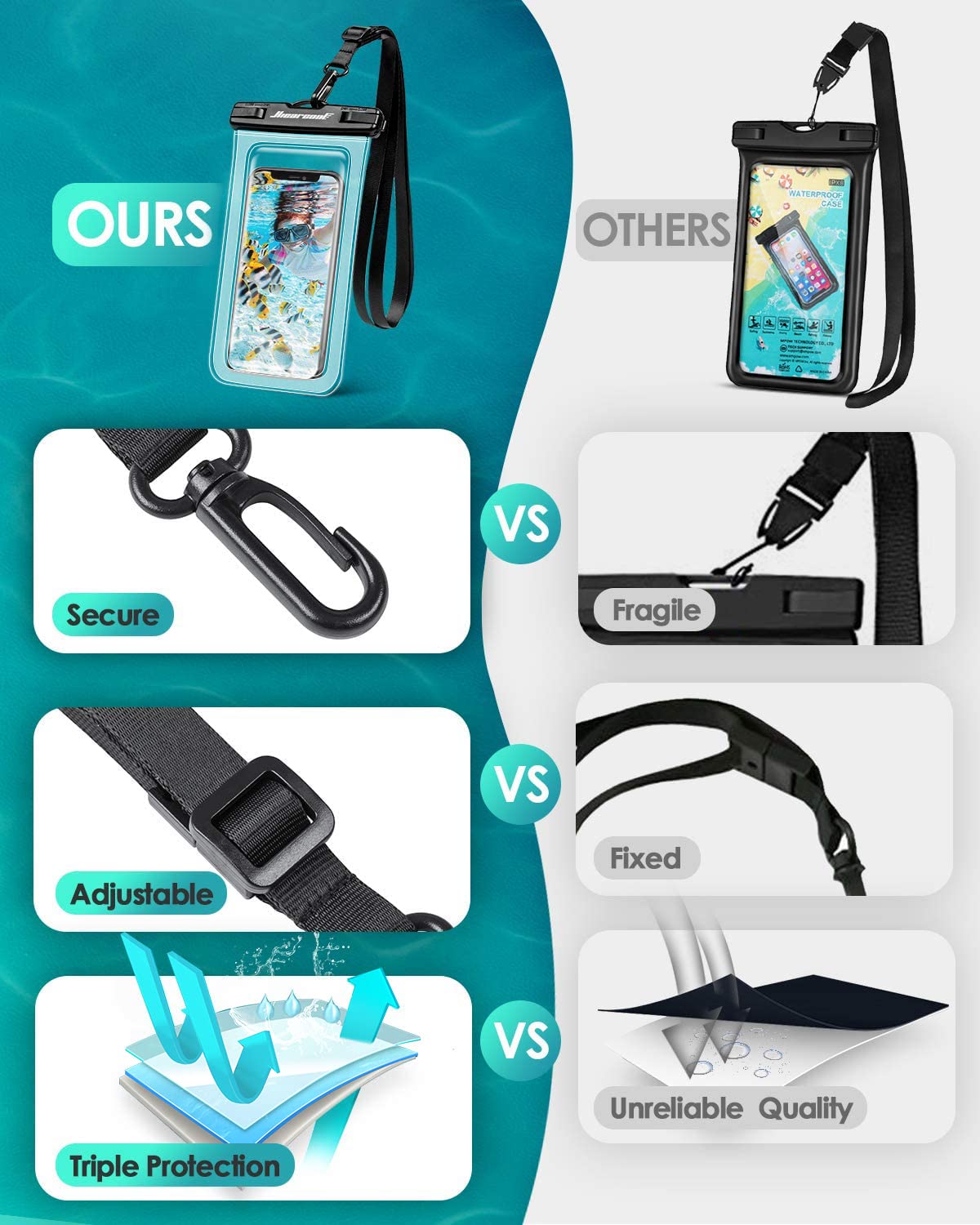 Waterproof Phone Pouch 2-Pack - IPX8 Dry Bag for iPhone & Android (8.3")