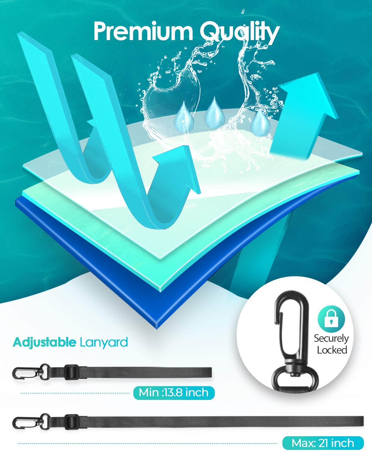 Waterproof Phone Pouch 2-Pack - IPX8 Dry Bag for iPhone & Android (8.3")
