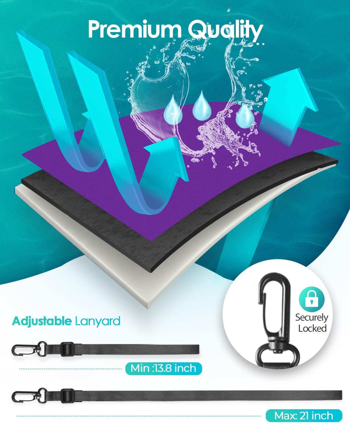 Waterproof Phone Pouch 2-Pack - IPX8 Dry Bag for iPhone & Android (8.3")