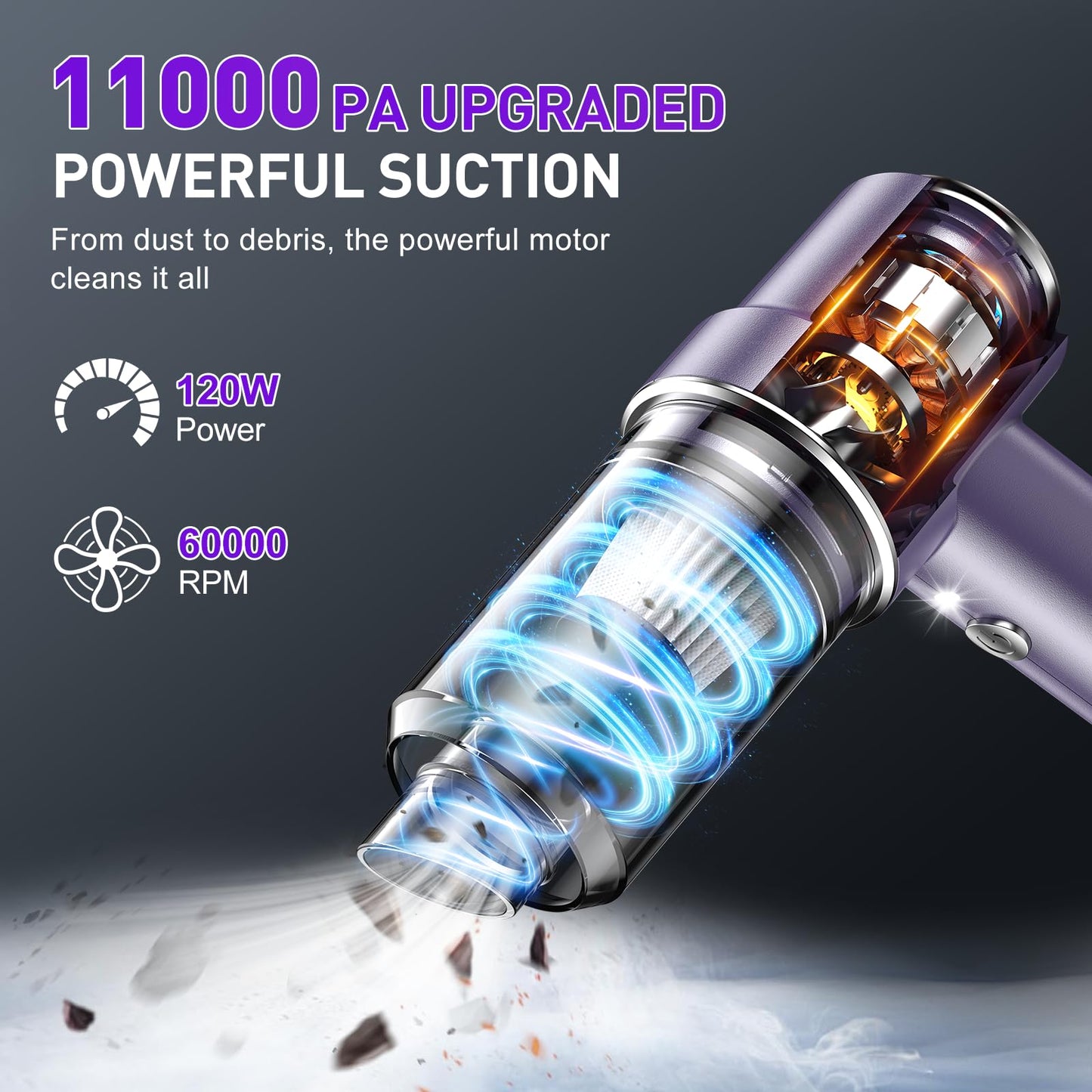 KMM Handheld Car Vacuum - 9000Pa Power with Air Duster & LED Light